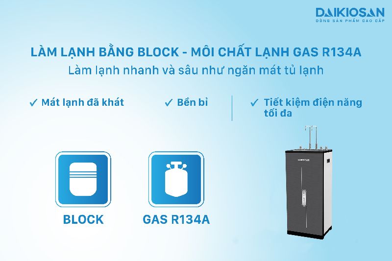 Máy lọc nước RO nóng nguội lạnh Daikiosan DSW-43710H