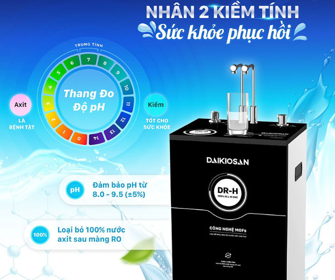 Máy lọc nước RO Dr.H nóng nguội lạnh 2D Daikiosan DN301