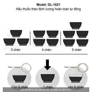 Siêu sắc thuốc Gali 3.3L-450W 12GL1821
