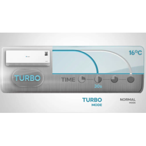 Máy Lạnh Casper Inverter 1.5 HP QC-12IS36